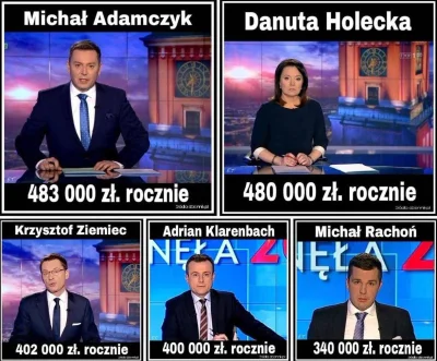 Tumurochir - Pracownicy TVP apelują do prezydenta o podpis pod rekompensatą. 
Strasz...