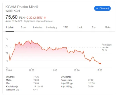 CXLV - Ale tak serio teraz, to tam powinny być kontrole i to wzmożone, ale nie na alk...