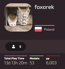 foxorek - Pijcie ze mno kompot, nareszcie wbiłem 6000pp
#osu