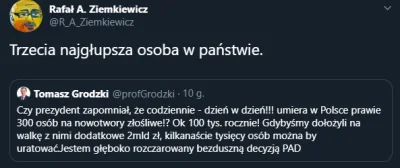 Martinoz - Zaraz po prezydencie i Marszałku Sejmu (ʘ‿ʘ)
PS. obrzydliwiec chyba liczy...