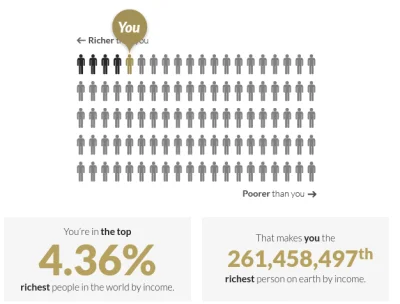 Wladimir_Ilijicz - W 10% najbogatszych to na luzie łapią się nawet średnio ubodzy Pol...