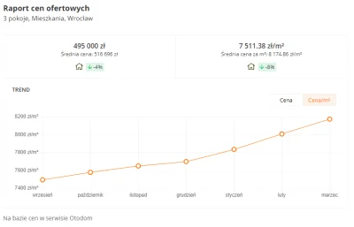 puexam - @MateriaBarionowa: To może być jednak aberracja bo już na 3pok jest duża róż...