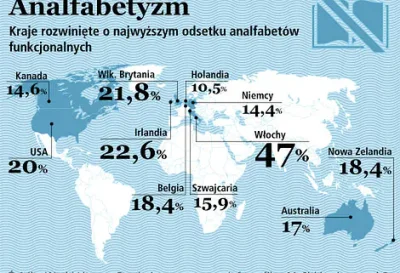 spluczka - W UK żyje cała zgraja niewykształconych osób czy wręcz - analfabetów. Po p...