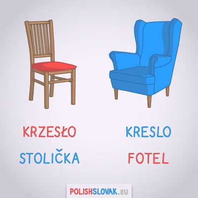 PolishSlovak - Dziś rzecz o słowie „krzesło”, które dla Słowaków będzie się kojarzyć ...
