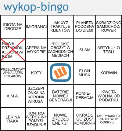 banan11 - Zaktualizowałem wypok-bingo o aktualne tematy