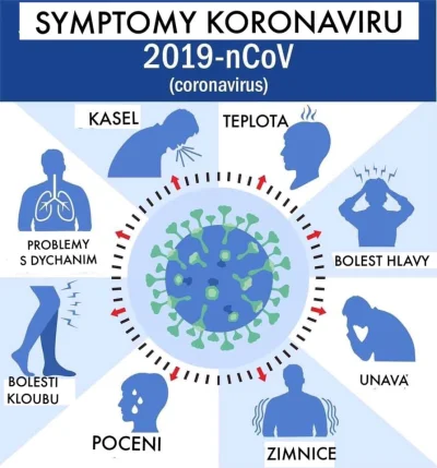 oba-manigger - MYDLI MYDLI #koronawirus