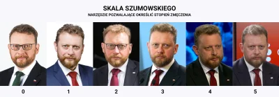 awakening88 - #humorobrazkowy #heheszki #koronawirus #2019ncov #covid19 #polityka