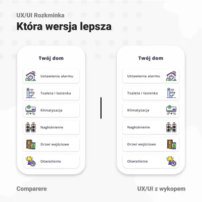 Comparere - @crejzus: Dzięki Mirku za konstruktywną krytykę. Faktycznie mogłem w tym ...