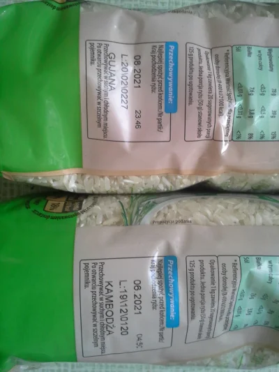 TenodHanki - Miejsce pochodzenia przykładowych 2 paczek ryżu z marketu