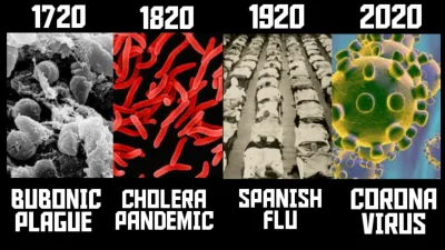 M.....2 - Epidemia co 100 lat?
#koronawirus
