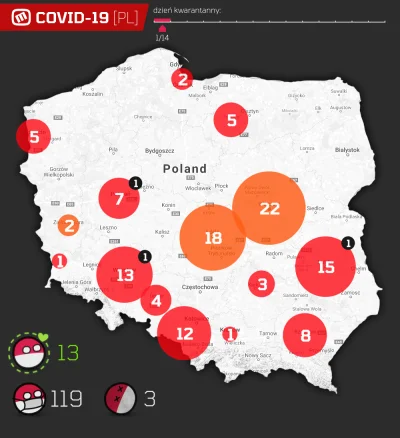 jacku - aktualizacja 2020/03/15 16:08:22 
bordo = bez zmian, pomarańczowe = nowe, cz...