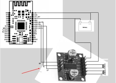 edisone - Siema, mam mały problemik.
Podjąłem się złożenia głośnika BT DIY. Kupiłem ...