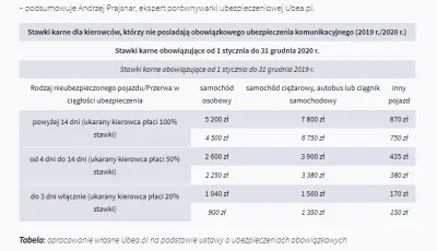 AnonimoweMirkoWyznania - OP: Od nowa, bo wpis napisałem zawile i może wprowadzać w bł...