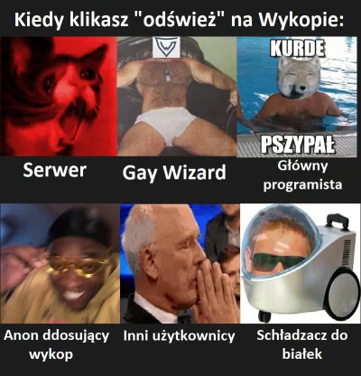 radziuxd - Kurłaaaa.
#wykop #gaywizard #serwerownia