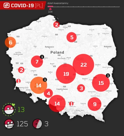 jacku - aktualizacja 2020/03/15 21:49:05 
3 największe skupiska wirusa to: #warszawa...