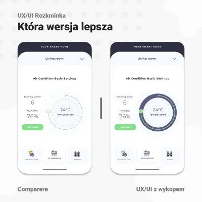 Comparere - Pytanie do ekspertów UX/UI DZIEŃ 15 - Która wersja lepsza?

Dzisiaj pos...