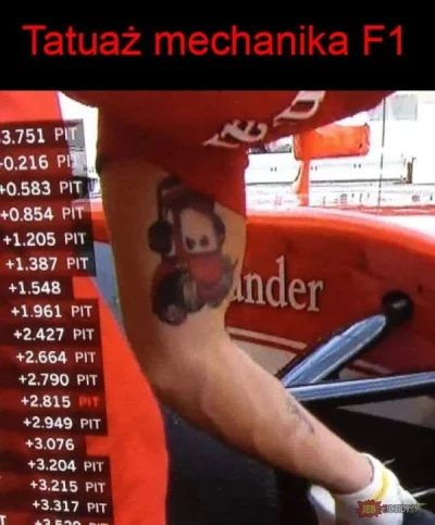 PiotruTV - Natknąłem się na starego mema ( ͡° ͜ʖ ͡°)
#f1