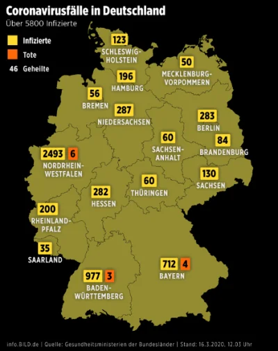 D.....n - Liczby w Niemczech na godzinę 12
#koronawirus #niemcy