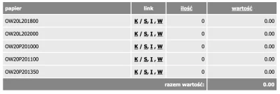 konto-na-sobote - #!$%@?, zamknąłem wszystko. Nie taki był plan, ale skusił mnie anim...