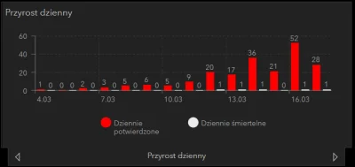 dominik-zablocki - @trekkers: > nie brakuje, na dole w prawym rogu możesz zmienić