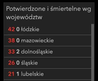 polskicyklista - @polskicyklista: ŁÓMBARDIA już na czele.... ( ͡° ͜ʖ ͡°)

#koronawi...