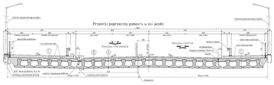 MCLemur - Mam pytanie dotyczące modelowania płyty pomostowej na kujanach. Jak byście ...