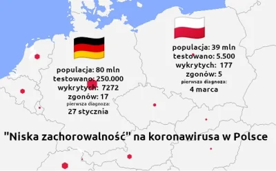 Kempes - #koronawirus #polska #niemcy

Ciekawe ile Polski rząd wpompuje pieniędzy n...