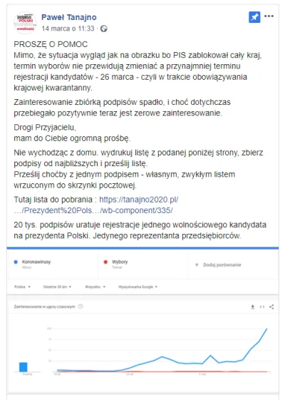 plackojad - @aldi7x: Dokładnie. Trudno mówić o sprawiedliwej i demokratycznej procedu...