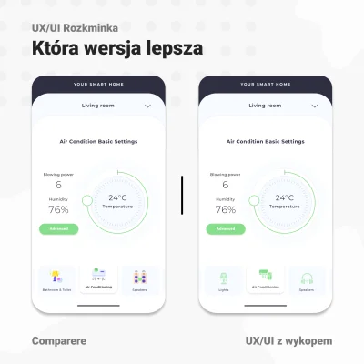 Comparere - Pytanie do ekspertów UX/UI DZIEŃ 16 - Która wersja lepsza?

Ostatnio gł...