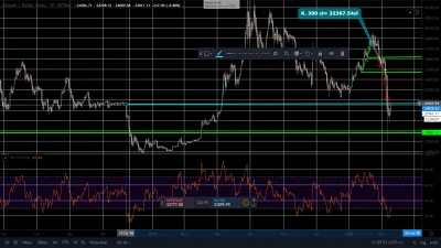 kuba560x - #kryptowaluty 

Mireczki. Chciałem się pochwalić. Zimna głowa nie była m...