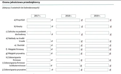 Tumurochir - We wniosku o odroczenie składek ZUS trzeba podać miedzy innymi wysokość ...