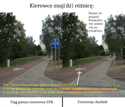 reddin - > Ja mówię o tych w rajtuzach, którzy nie potrafią korzystać ze ścieżek rowe...