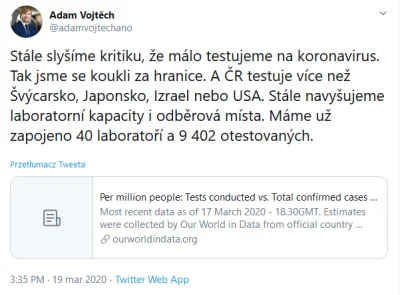 marcelus - Ciekawy tweet ministra zdrowia Czech ze wczoraj. Odpiera zarzuty że mało t...