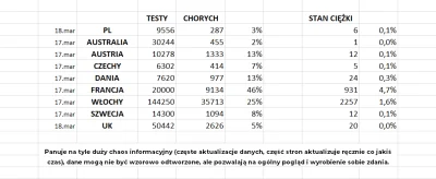 antyfoliarz - @Planeta_odebete2: Dzięki kolego za dobrą robotę, zarejestrowałem się ż...