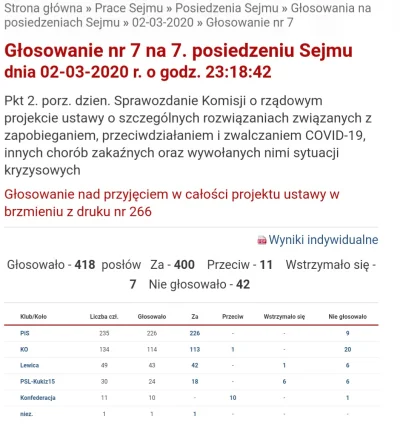 Nighthuntero - Gdyby ktoś zapomniał kto głosował za przyjęciem.