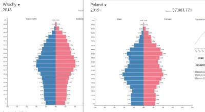 Y.....m - U nas do tego nie dojdzie. Na pewno nie na tę skalę. Przemawiają za tym lic...