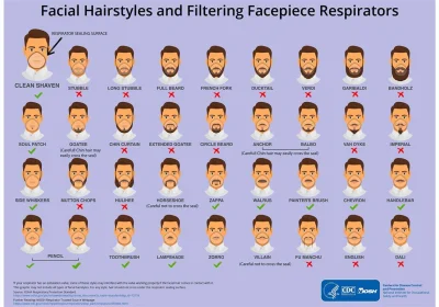 waldo - @Kjerownik: Niby wyksztalcony, farmaceuta, a jednak..

Lap infografike od C...