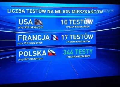 robert5502 - Łajdactwo z #tvpis w kacji. 
Wszystko byłoby w porządku gdyby nie fakt,...