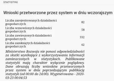 Pacmandierro - @Arytmetyk: zapomniałem dołączyć xD