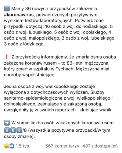 cruxme - Lecimy dalej... 684 osoby zarażone. (╯︵╰,) 
Już mnie to trochę zaczyna przer...