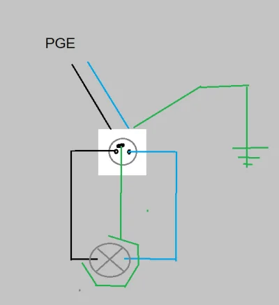 vincent38 - Jak działa przewód PEN - ochronno neutralny? Przewód uziemiający (zielony...