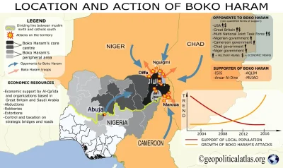 wykopix - Klęska oddziałów Boko Haram w Nigerii oraz Nigerze.

4 żołnierzy Boko Har...