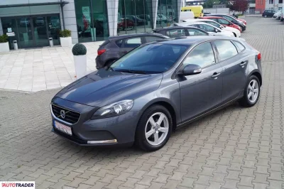 Rumcajs30 - Użytkuje ktoś może Volvo V40 i chciałby podzielić się opinią na temat teg...