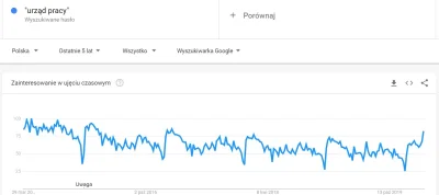 Aiween - Witam serdecznie w moim subiektywny przeglądzie wydarzeń, artykułów, raportó...