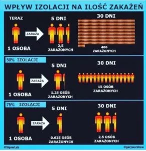 Arytmetyk - @niezdiagnozowany: Masz w wersji obrazkowej bo widzę, że inaczej nie zroz...