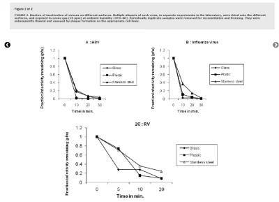 LM317K - @defoxe: serio?
https://www.tandfonline.com/doi/full/10.1080/01919510902747...