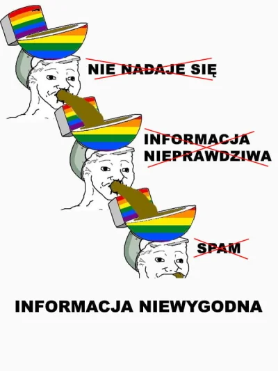 KawaJimmiego - Zaczyna się akcja zakopywania. To nic, że organizacja pro-LGBTQ sama t...