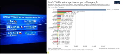 systemluster - @hersztplemieniaHui:

 Jakim cudem można wysnuć wniosek , że w Polsce...