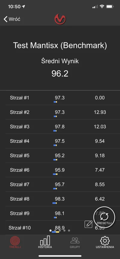 elDaszko - @cibronka: ostatni trening :)