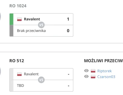 kemawir123 - @Ravalent vs Riptorek XD 

ROB PATOSTREAMA PINGWIN 

#fut